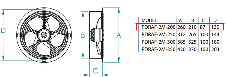 FANEX PDRAF-2M-200 3000 D/D 230 Volt Monofaze Dıştan Rotorlu Aksiyal Aspiratör Teknik Çizimi ve Ölçüleri Tablosu